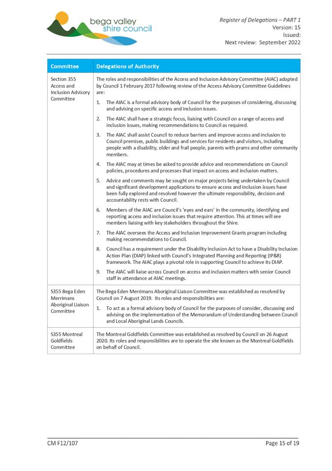 PDF Creator