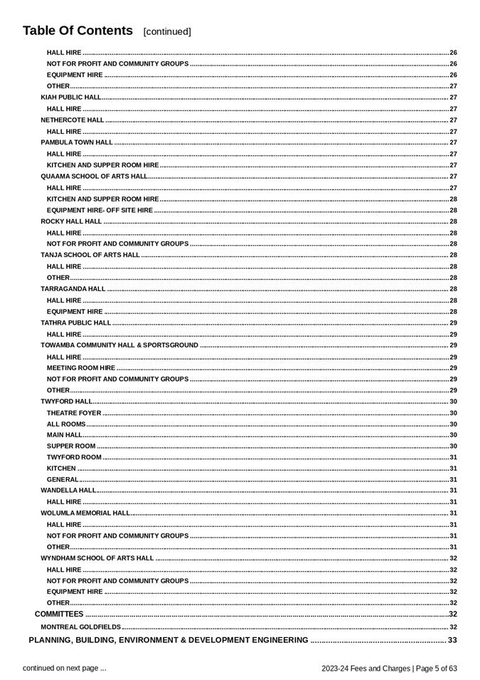 PDF Creator