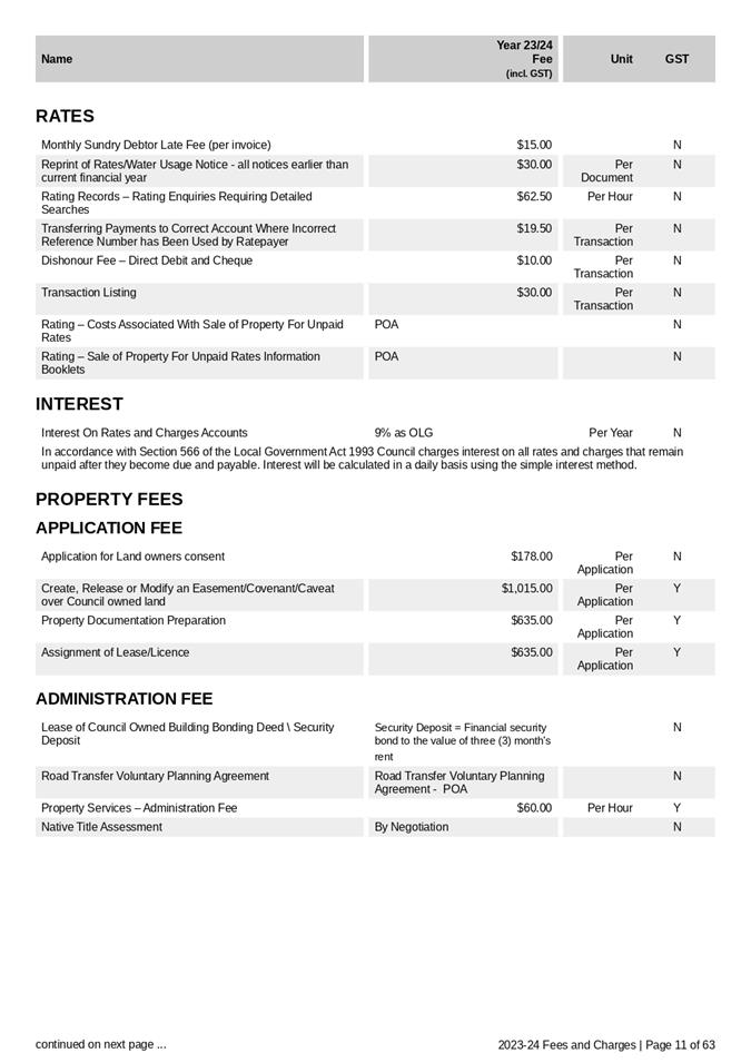 PDF Creator