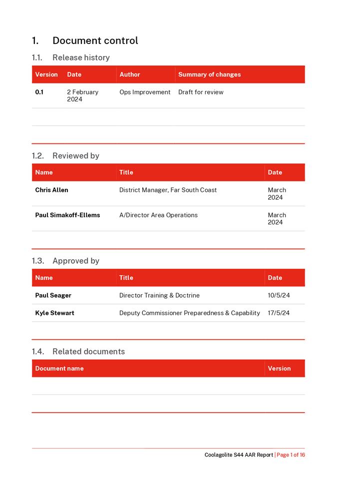 PDF Creator
