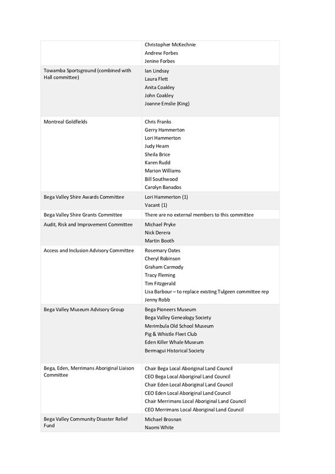 A white sheet with black text

Description automatically generated with medium confidence
