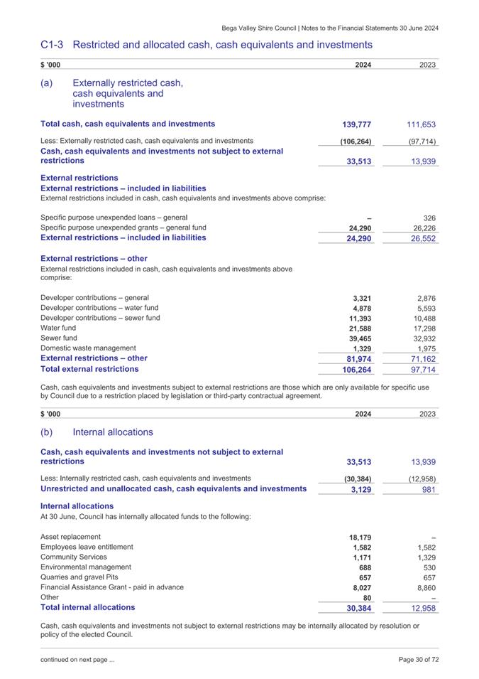 A document with numbers and text

Description automatically generated