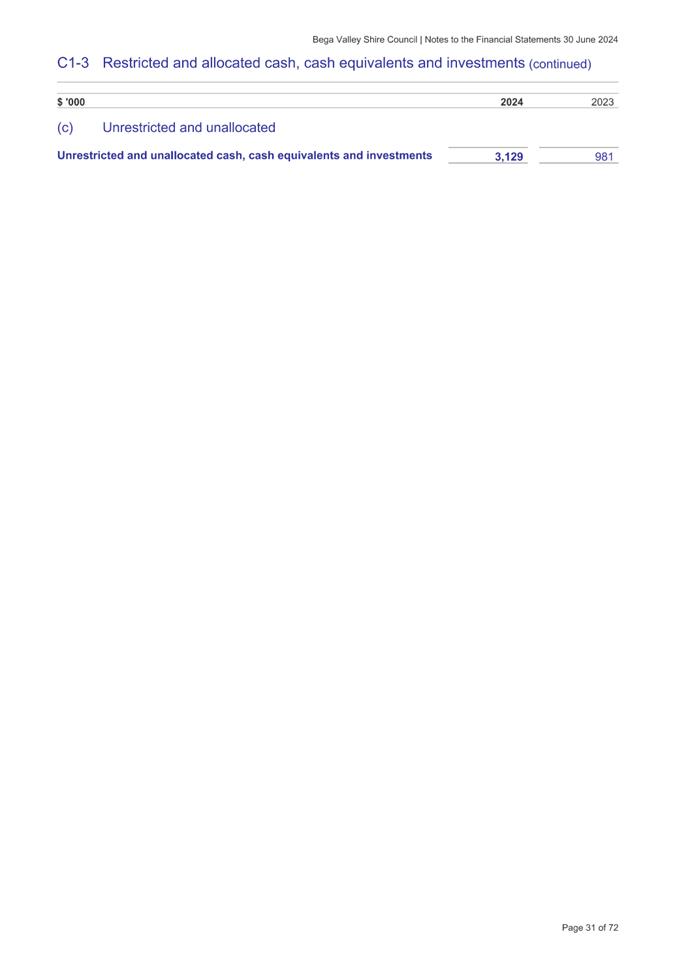 A screenshot of a document

Description automatically generated