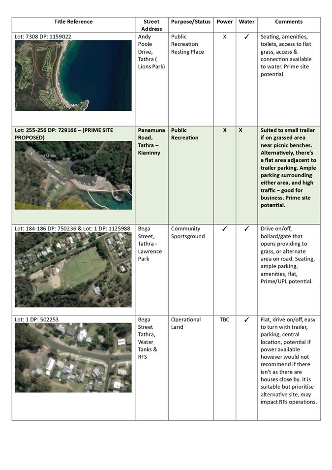 A screenshot of a map

Description automatically generated
