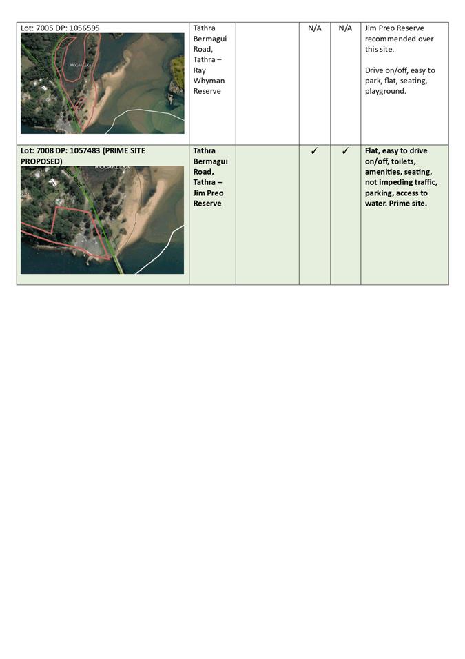 A screenshot of a map

Description automatically generated