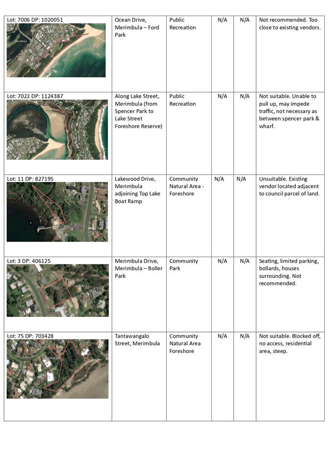 A map of land with a map of land

Description automatically generated with medium confidence