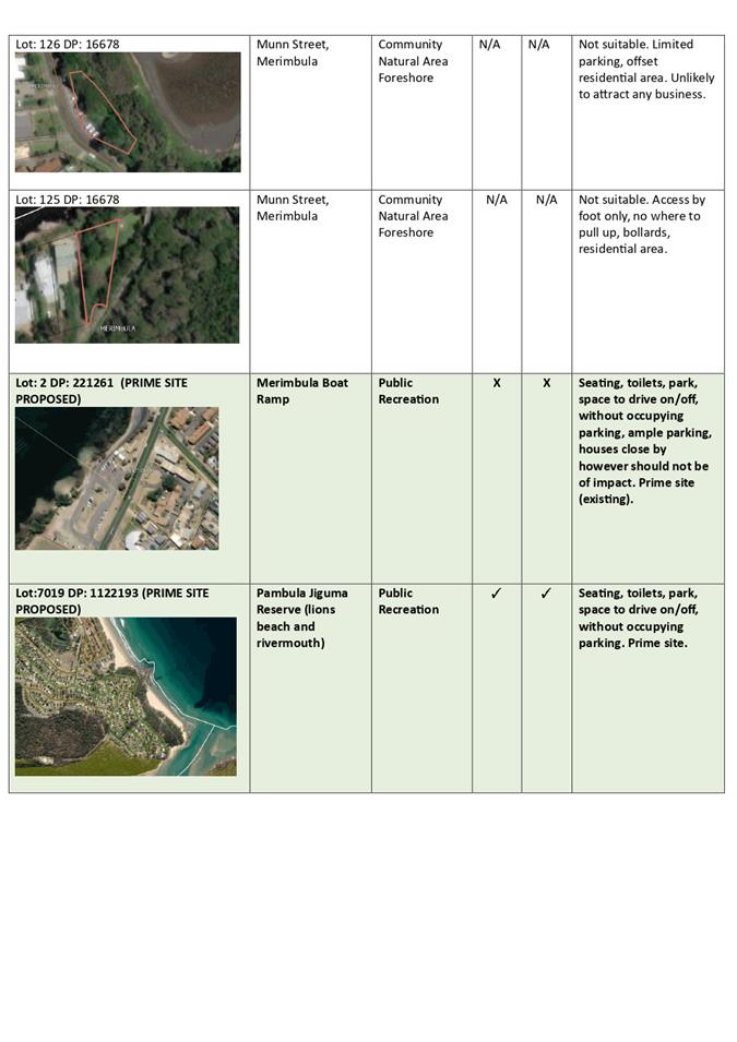 A screenshot of a map

Description automatically generated