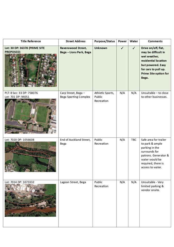A screenshot of a map

Description automatically generated