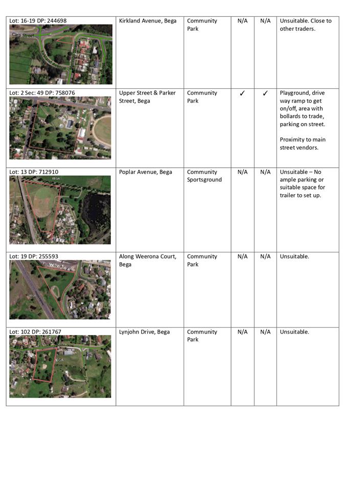 A screenshot of a map

Description automatically generated
