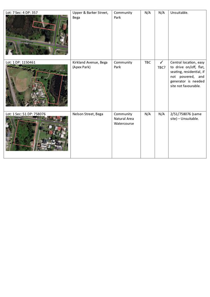 A screenshot of a map

Description automatically generated