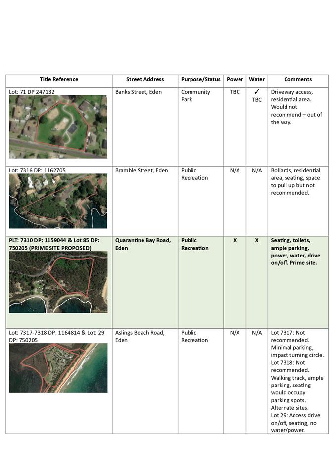 A screenshot of a map

Description automatically generated