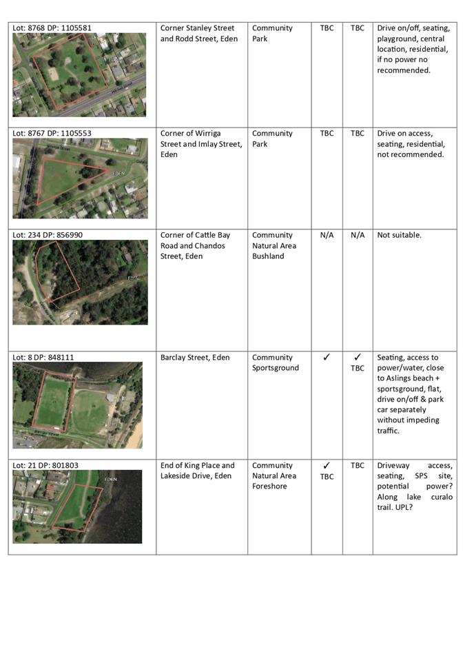 A screenshot of a map

Description automatically generated