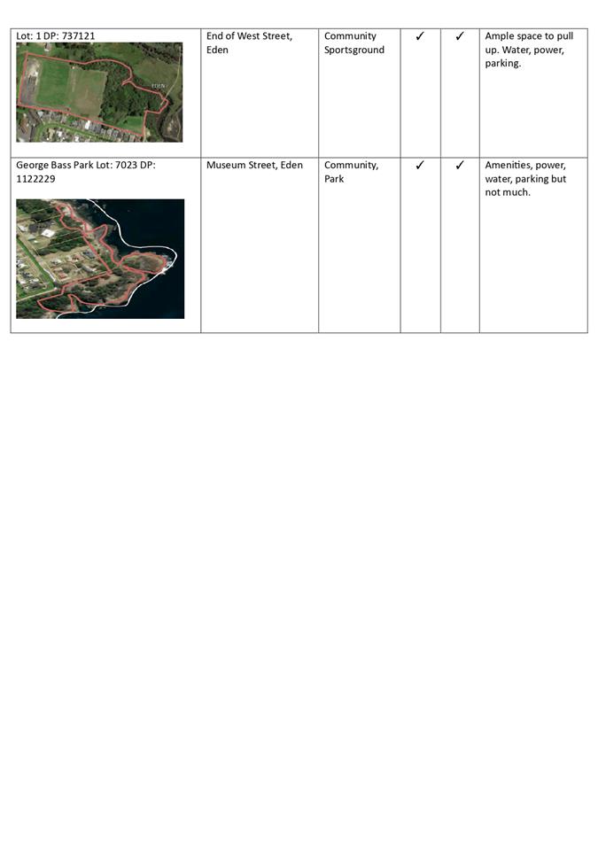 A screenshot of a map

Description automatically generated