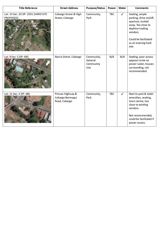 A screenshot of a map

Description automatically generated