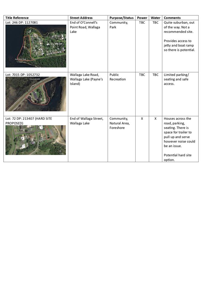 A screenshot of a map

Description automatically generated