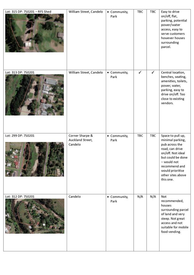 A screenshot of a map

Description automatically generated