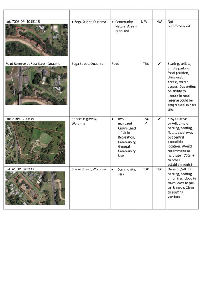A screenshot of a map

Description automatically generated