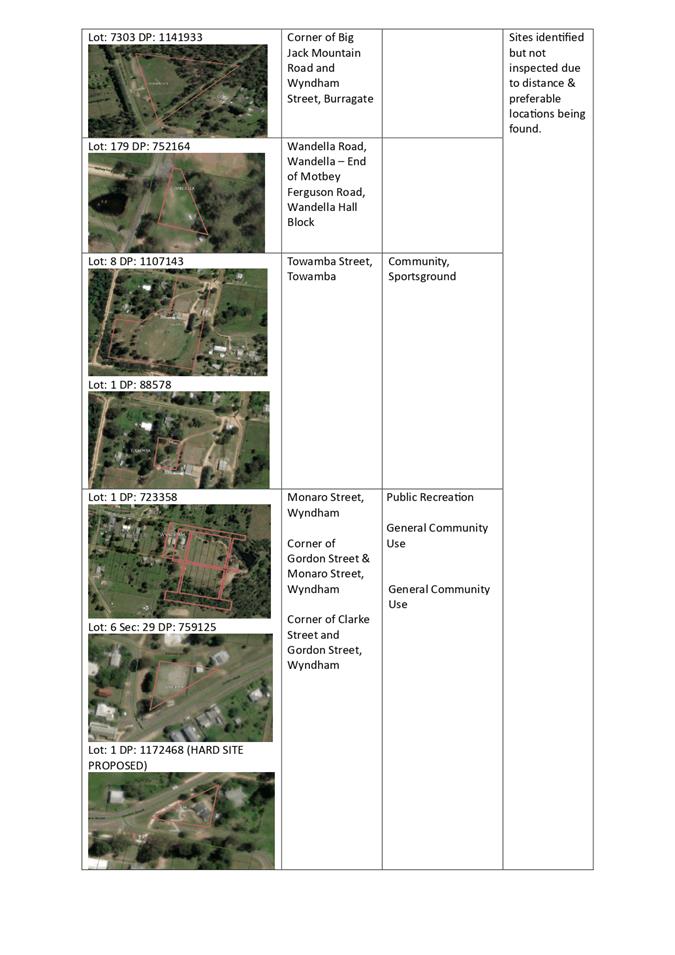 A screenshot of a map

Description automatically generated