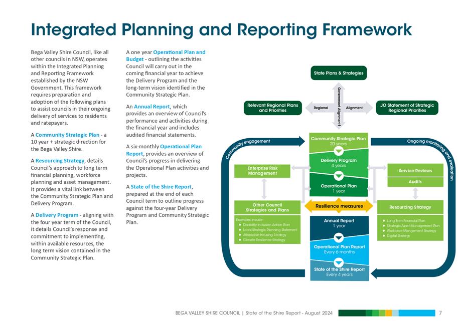 A diagram of a company's process

Description automatically generated
