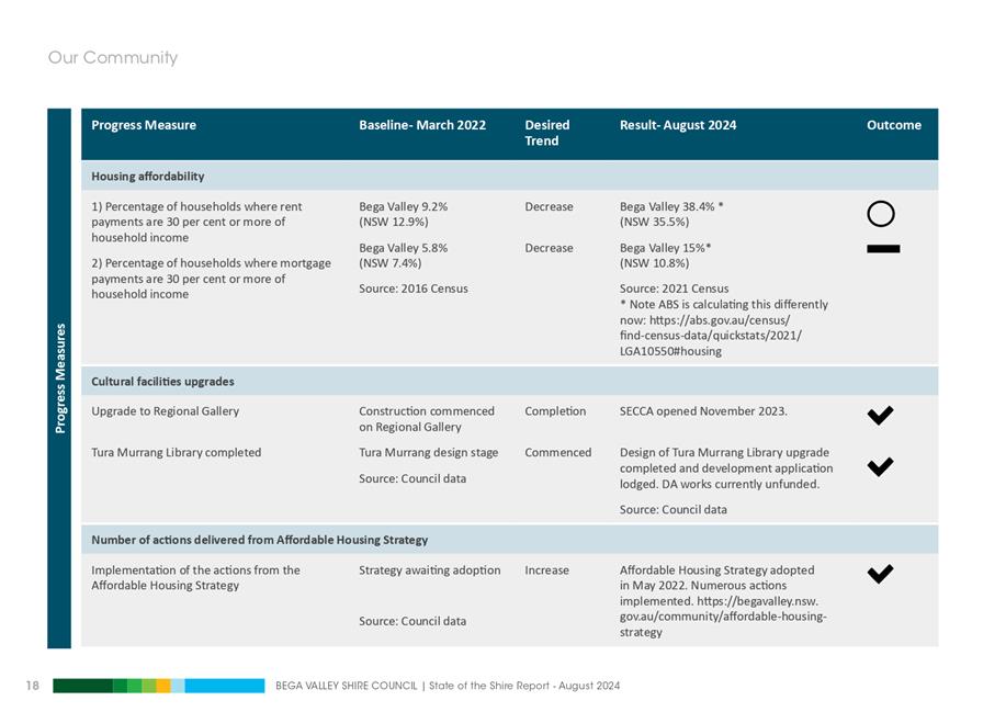 A screenshot of a web page

Description automatically generated