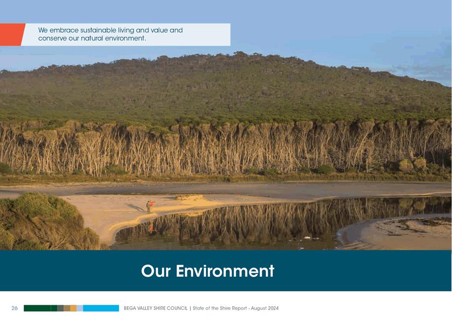A water body with trees and a hill

Description automatically generated with medium confidence