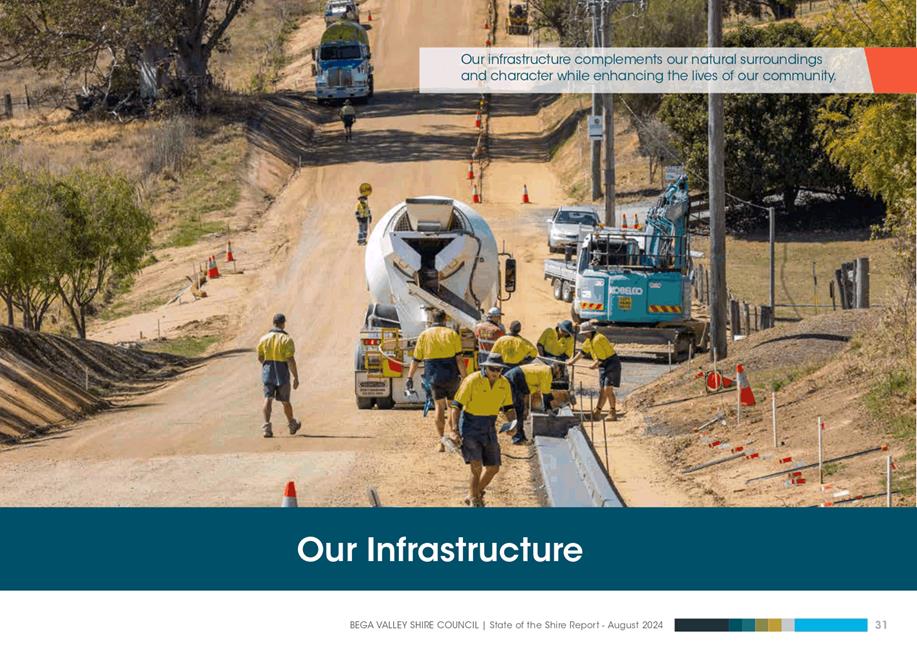A group of men working on a road

Description automatically generated