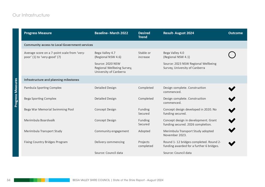 A screenshot of a web page

Description automatically generated