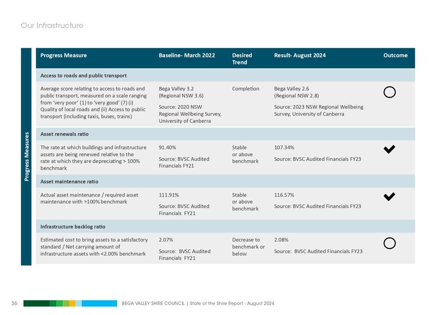 A screenshot of a web page

Description automatically generated
