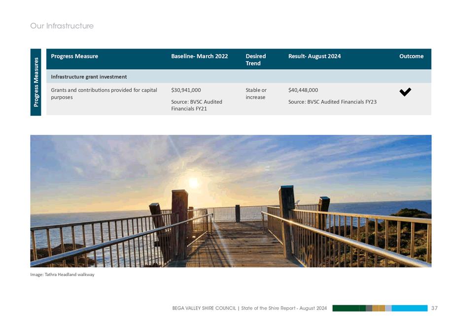 A screenshot of a website

Description automatically generated