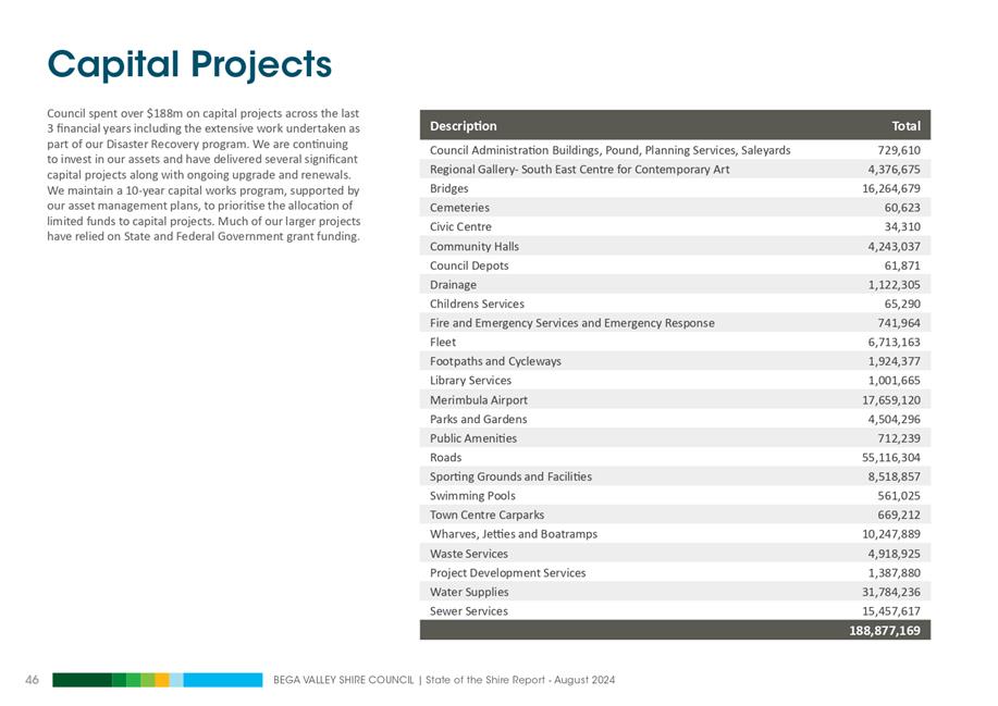 A screenshot of a web page

Description automatically generated