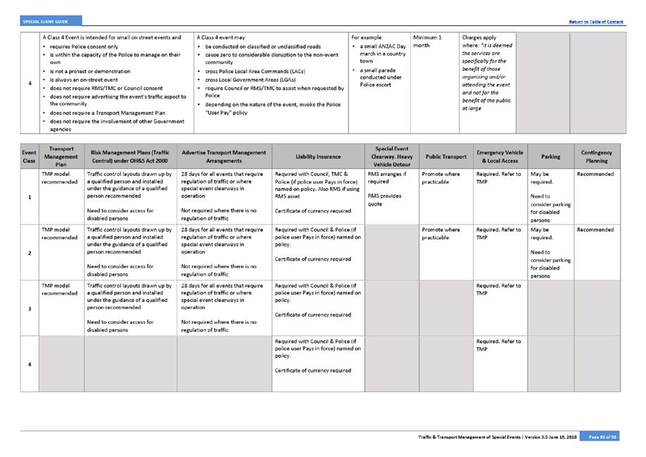 A white rectangular chart with black text

Description automatically generated