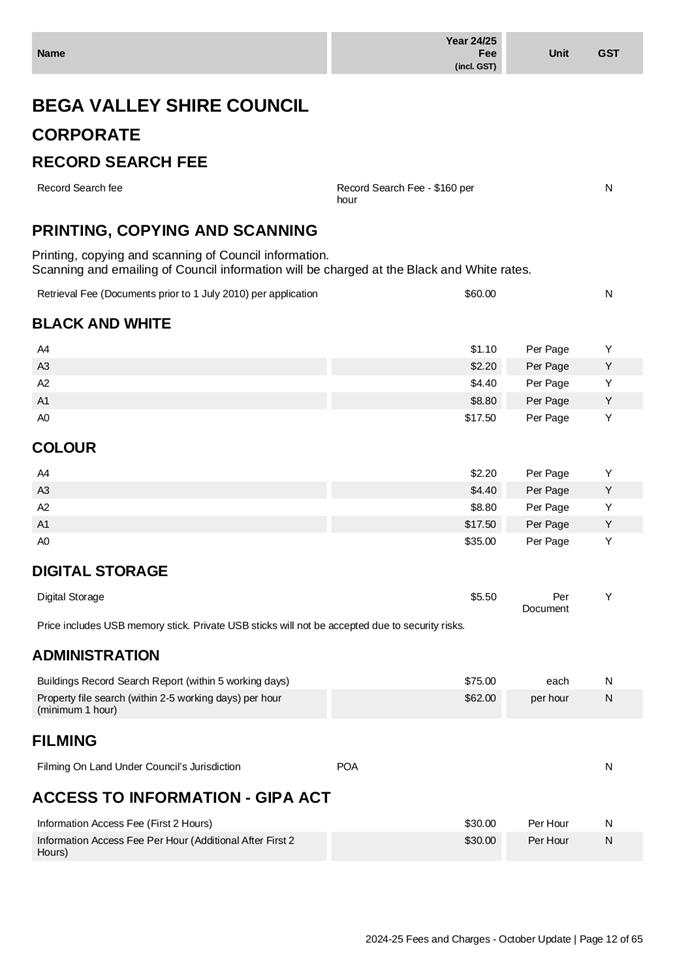 A paper with text on it

Description automatically generated