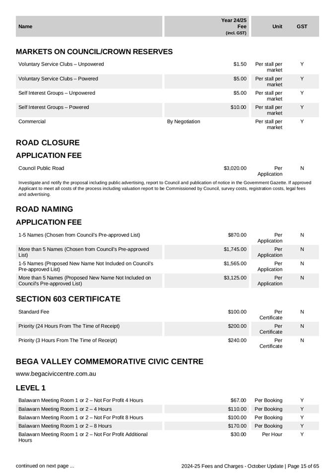 A document with text and numbers

Description automatically generated