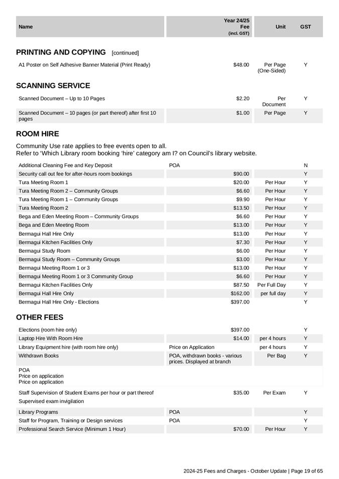 A document with text and numbers

Description automatically generated