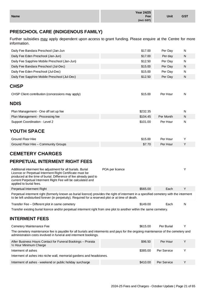 A document with text and numbers

Description automatically generated