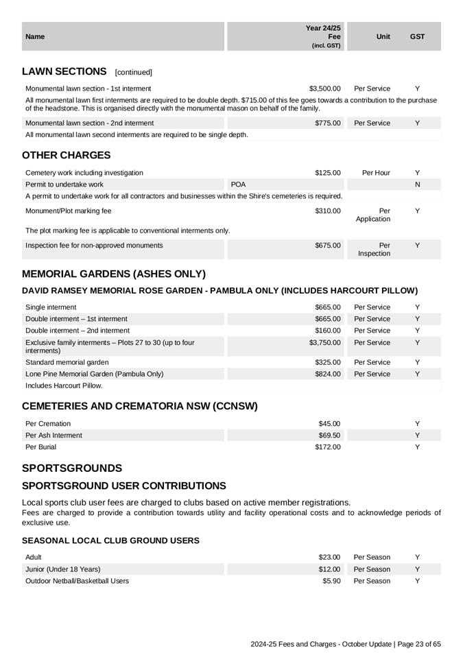 A document with text and numbers

Description automatically generated