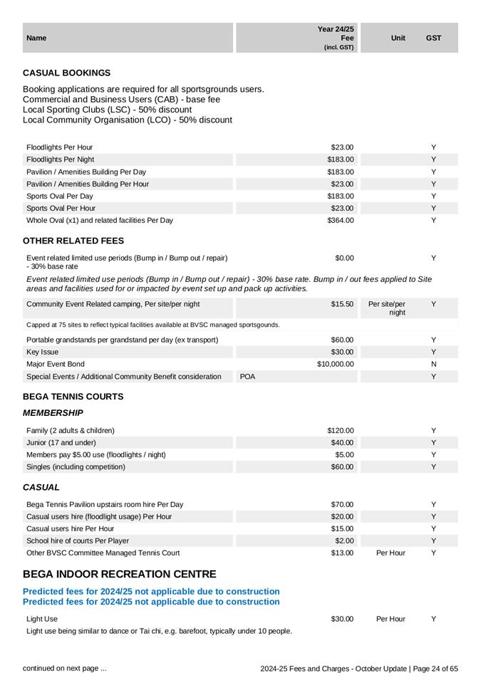 A white and black receipt

Description automatically generated with medium confidence