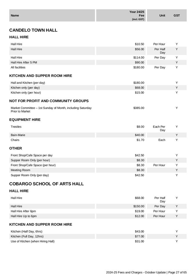 A white and black list with white text

Description automatically generated