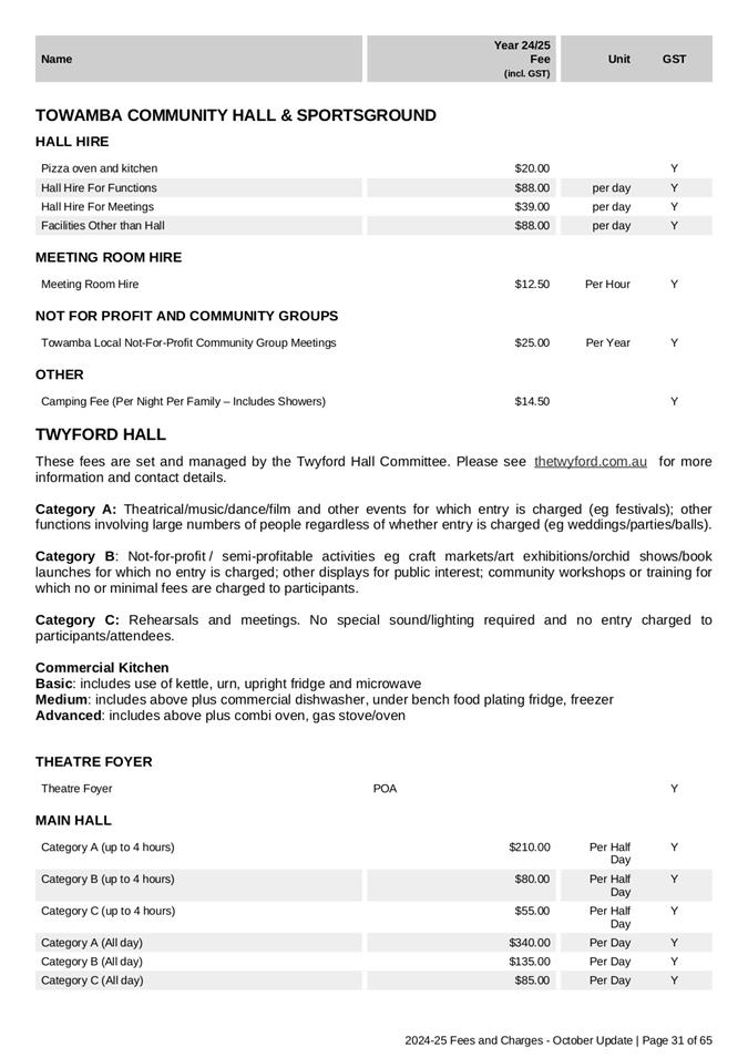 A document with text and numbers

Description automatically generated
