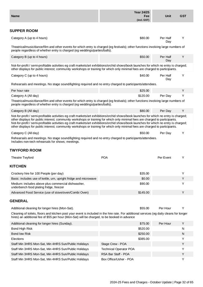 A document with text and numbers

Description automatically generated