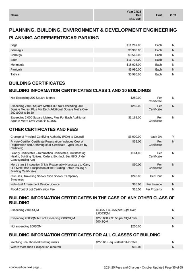 A document with text and numbers

Description automatically generated