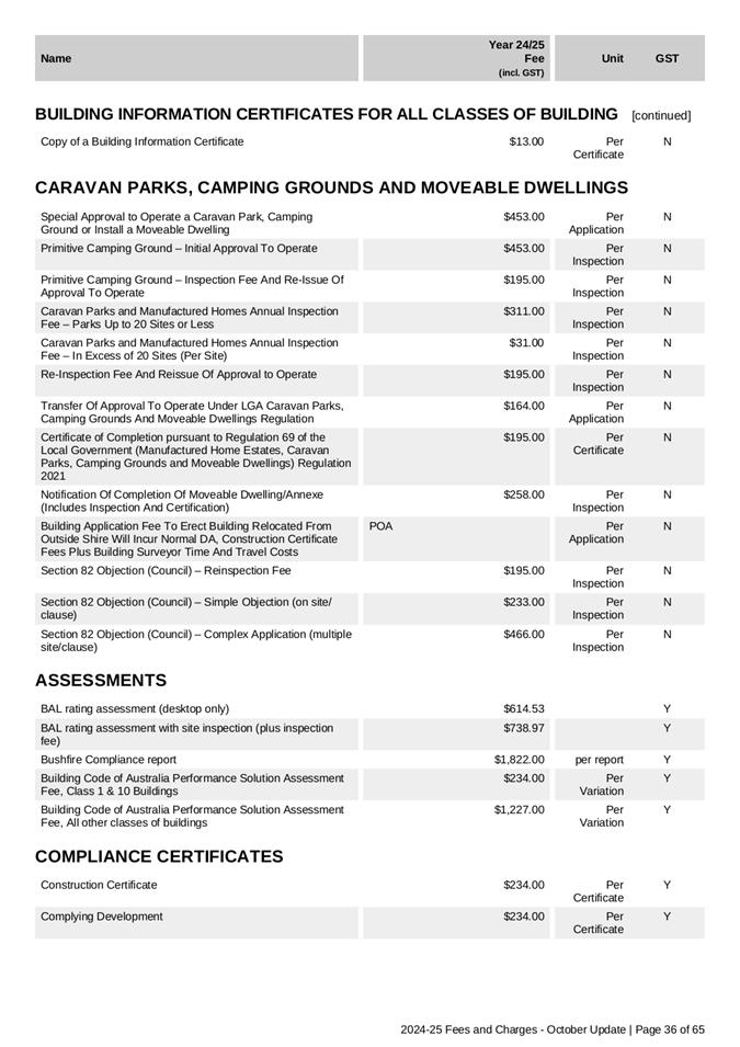 A document with text and numbers

Description automatically generated