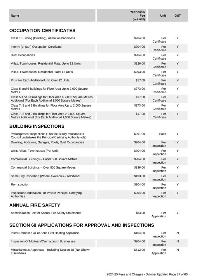 A document with text and numbers

Description automatically generated