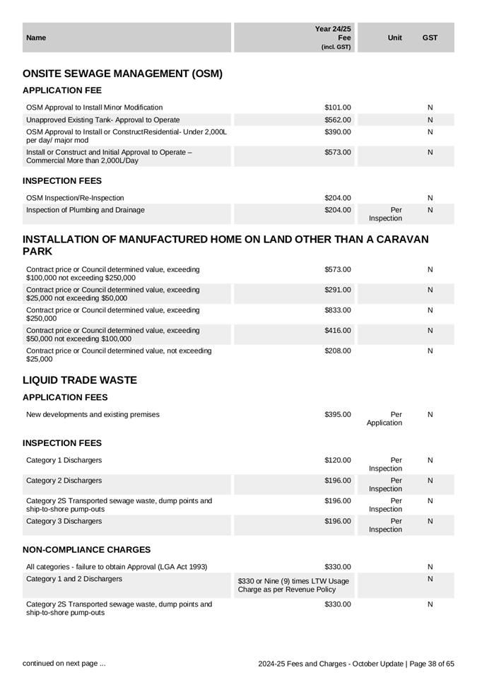 A document with text and numbers

Description automatically generated