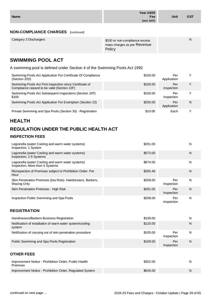 A document with text and images

Description automatically generated