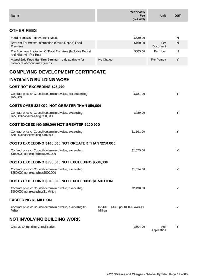 A document with text and numbers

Description automatically generated