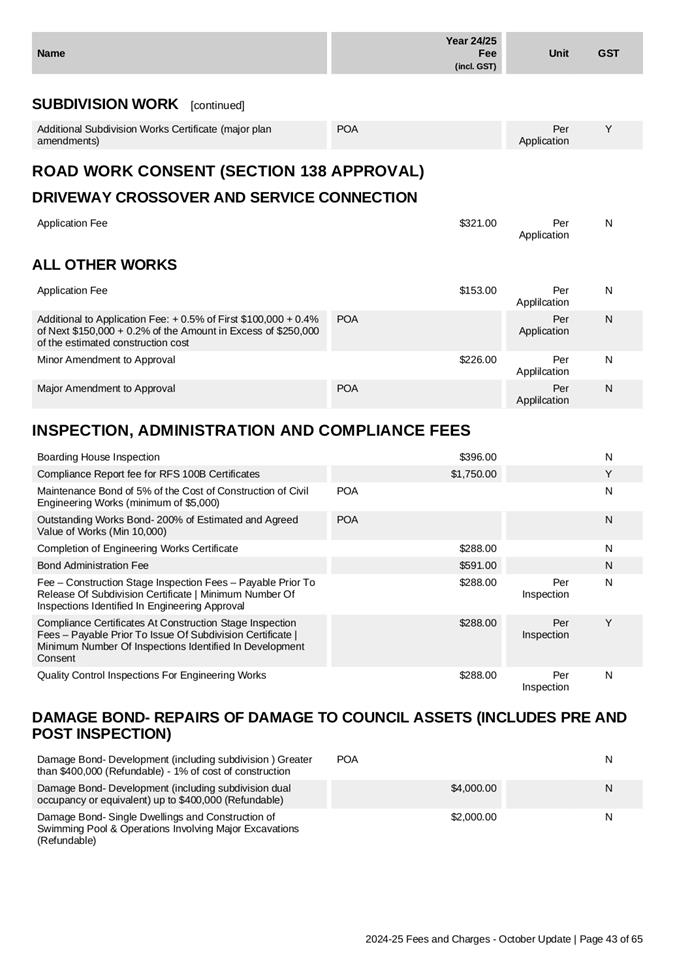 A document with text and numbers

Description automatically generated