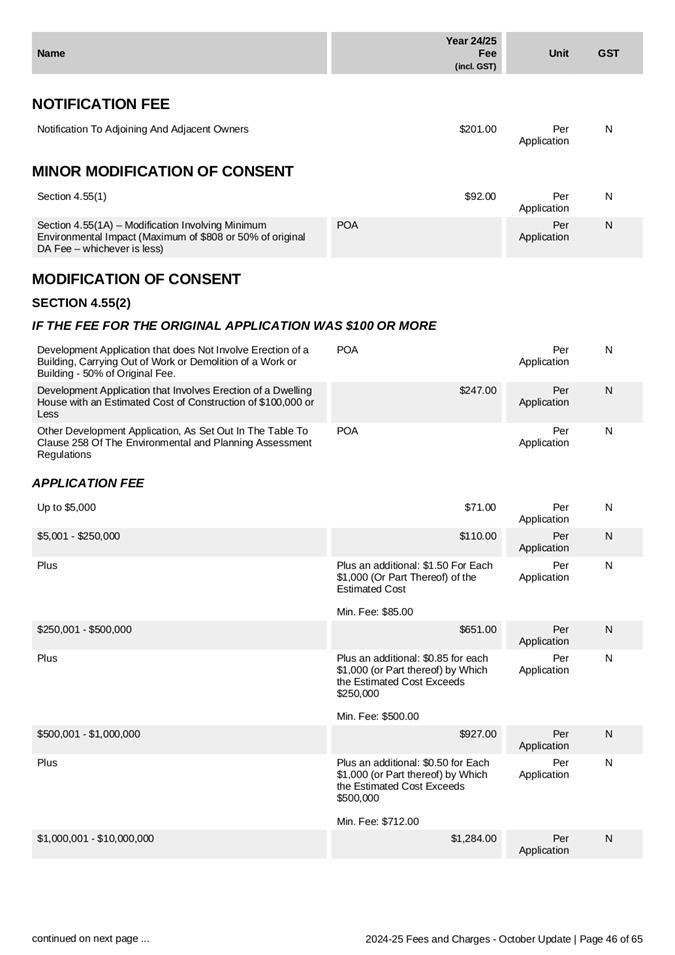 A document with text and numbers

Description automatically generated