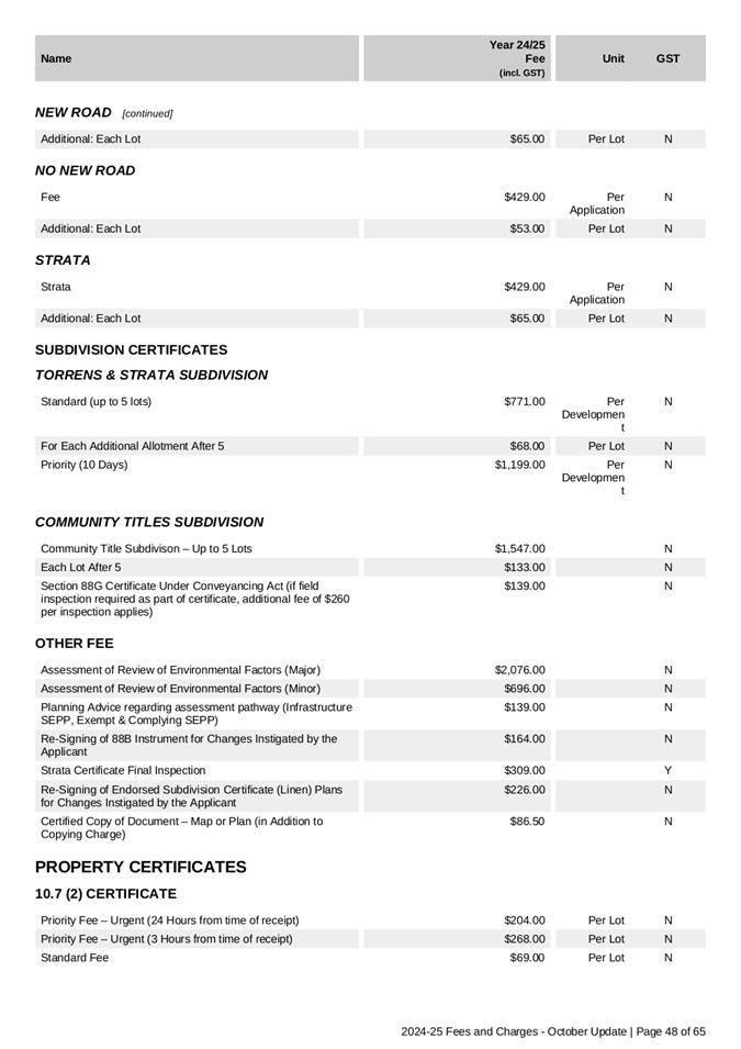 A document with text and numbers

Description automatically generated