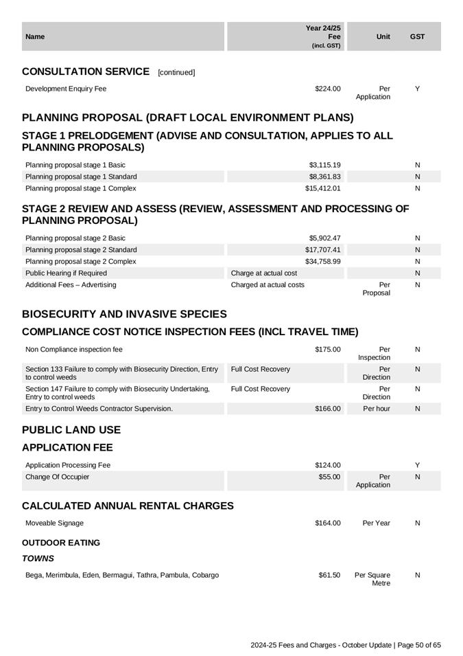 A document with text and numbers

Description automatically generated